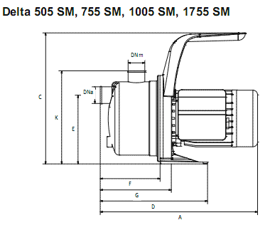        Delta 505M