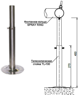    TL-100, 27-45 cm